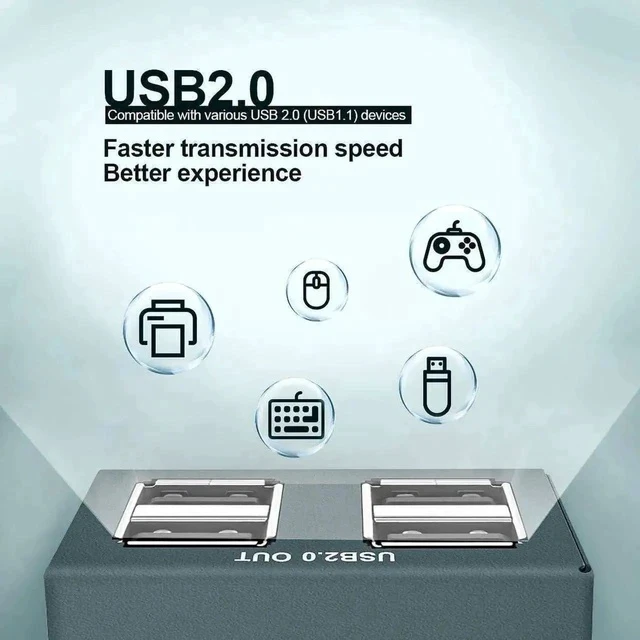 Alt view image 7 of 7 - USB Over Ethernet Extender Kit 165FT, 4-Port USB 2.0 Hub Extension via Single Cat5e/Cat6/Cat7 Cable Up to 50 Meters, Plug and Play No Driver Required USB RJ45 LAN Signal Extender