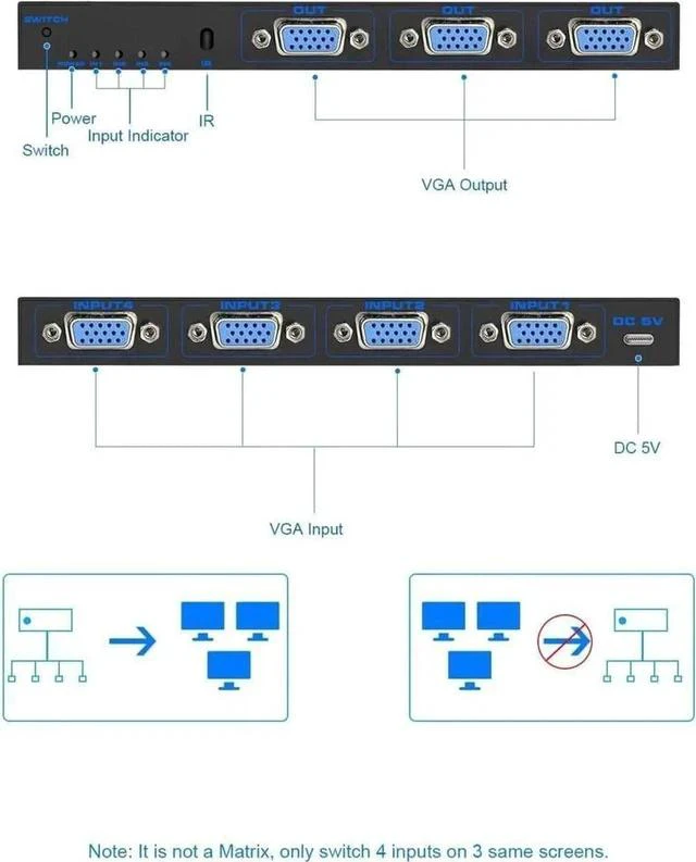 Alt view image 4 of 7 - 4 Port VGA Video Splitter PC Screen Duplicat 4 PC to 3 Monitors Distribution Duplicator VGA/SVGA LCD CRT Splitter Box Display 350MHz Supports High Resolution up to 1920x1080