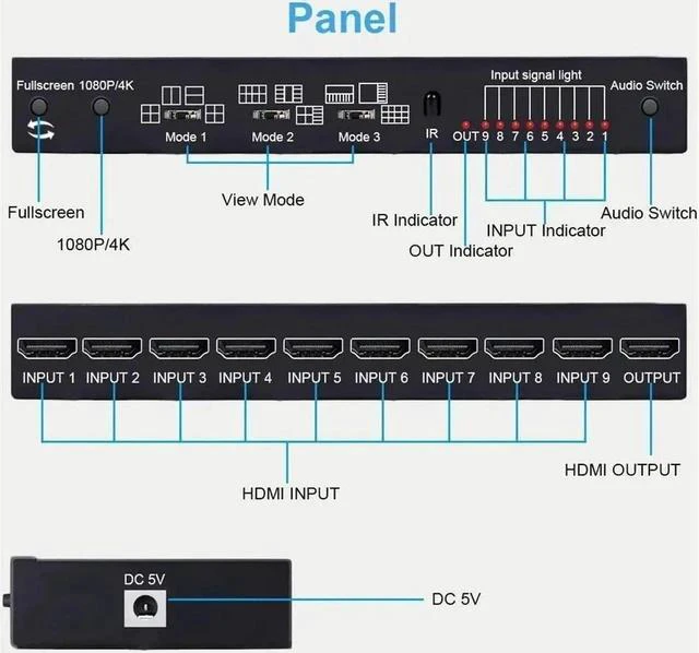 Alt view image 7 of 7 - 9x1 4K HDMI Multiviewer Switch Screen Divider 9 HDMI Screen Splitter with Seamless Switching, 4K/1080p HDMI Out, Split Screen, IR Remote Control, 10 Display Modes