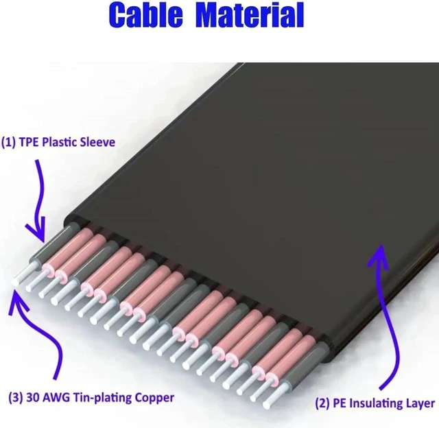 Alt view image 3 of 6 - PCI Express 3.0 High Speed 16x Flexible Cable Riser Card Extension Port Adapter Graphics video Card extend cord Cable for Mining