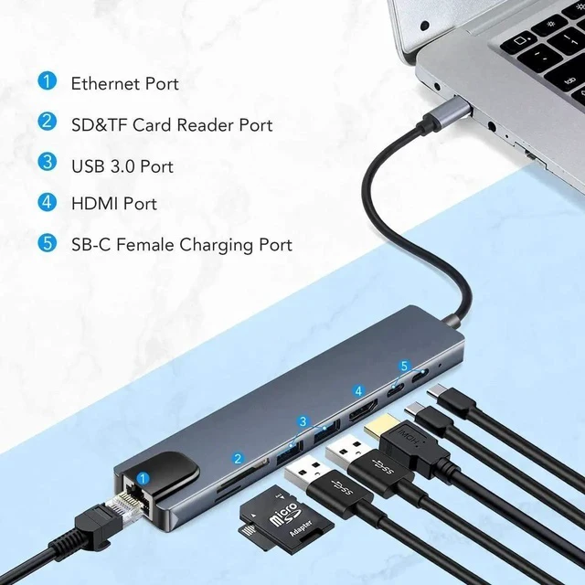 Alt view image 3 of 7 - USB C Hub, 8-in-1 Type-C Docking Station with 4K USB C to HDMI,Ethernet,87W PD,Type-C Port,2USB3.0,SD/TF, Compatible with MacBook/Pro/Air 2016/2017/2018 and More USB C Devices