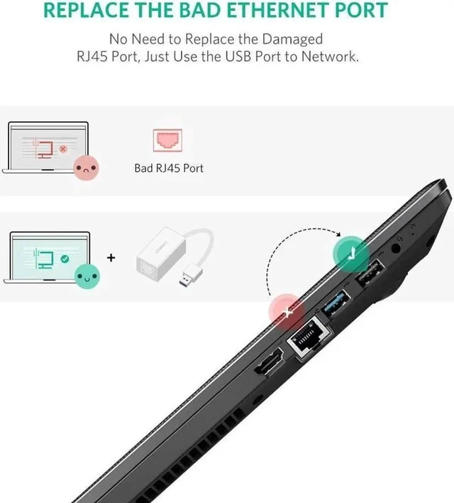 Alt view image 4 of 7 - USB Ethernet Adapter USB 2.0 Network Card to RJ45 Lan for Windows 10 Xiaomi Mi Box 3 Nintend Switch Ethernet USB, White