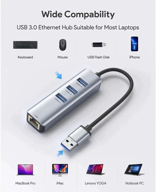 Alt view image 5 of 7 - USB 3.0 to Ethernet Adapter, 4 in 1 USB 3.0 Hub Ethernet with 3 USB 3.0 Ports/Gigabit Rj45, Plug & Play, USB to Network Adapter for MacBook Pro/Air, XPS Be the first to review this product... Ask Or