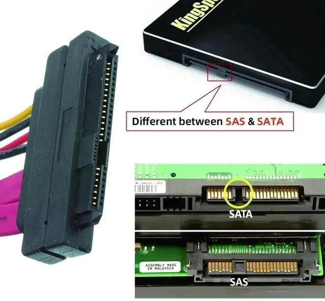 Alt view image 4 of 7 - 0.5M SFF-8482 29Pin Male to Female SAS HDD Extension Cable, 12Gbps Internal Server Hard Drive Data & Power Extension Wire for SAS/SATA HDD SSD Storage Backplane