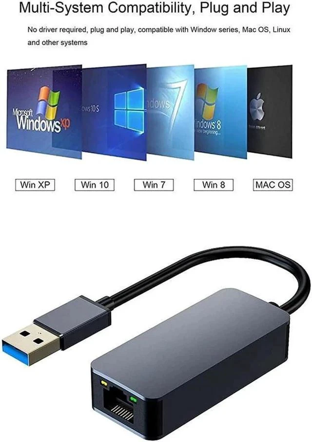 Alt view image 7 of 7 - USB Type C 3.1 to 2.5G Gigabit Ethernet Network Adapter USB Type C to 2.5 Gigabit Network RJ45 LAN 2.5Gbps Converter Compatible for MacBook Air/Pro iPad HP Surface Dell Windows (Type-C 3.1 Interface)
