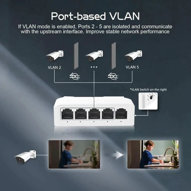 Alt view image 2 of 7 - PoE Passthrough Switch, 1 PoE in 4 PoE Out Extender, IEEE802.3af/at/bt PoE Powered 90W, 100Mbps Ethernet, Din Rail & Wall Mount Plug and Play