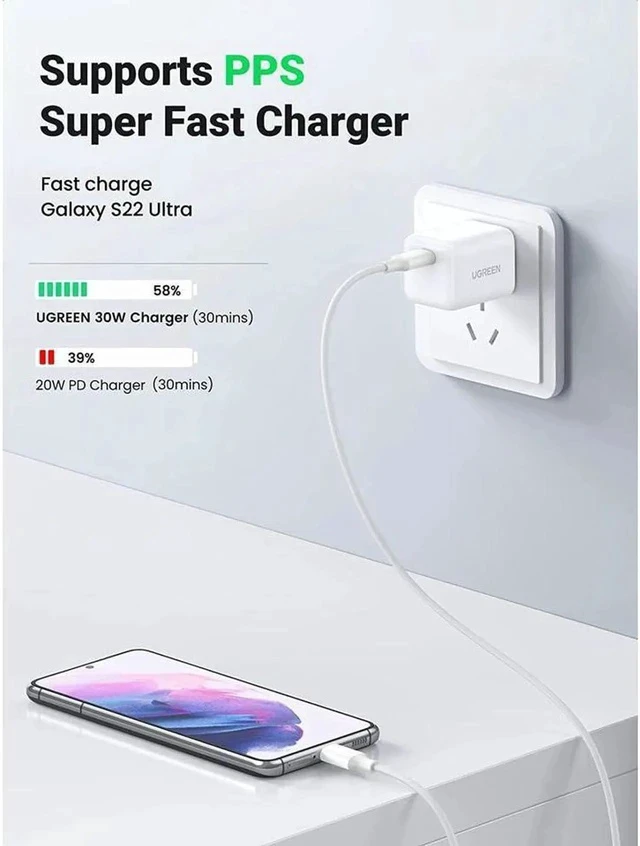 Alt view image 5 of 7 - UGREEN 30W USB C Wall Charger, USB C Charger with Foldable Plug, GaN PD PPS Fast Charger Block Compatible with MacBook Air/iPhone 13 Pro Max/13/12 Pro/Max, Galaxy S22/21, Pixel 6/6 Pro, iPad