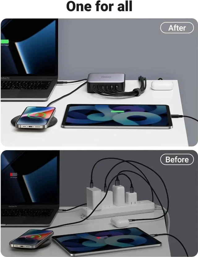 Alt view image 4 of 7 - UGREEN Nexode 200W USB C Desktop Charger, 6 Ports GaN PD Fast Charger with 3FT USB C to C Charging Cable Compatible with MacBook Pro/Air, iPad, iPhone 14/14 Pro Max, Galaxy, Pixel, Steam Deck and More