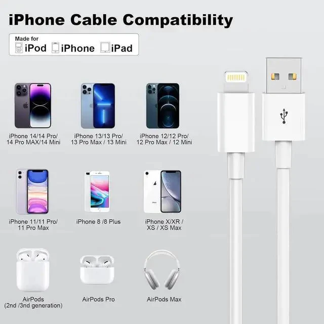 Alt view image 7 of 7 - Car Carplay Cable 3FT Car Charger Cord USB A to Lightning Cable Compatible for iPhone 14 13 12 11 Pro Max XR XS X 8 7 6 Plus SE iPad Charging Cord