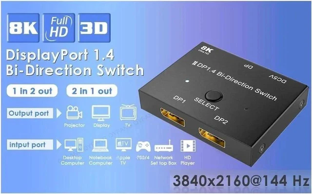 Alt view image 5 of 7 - 8K DisplayPort 1.4 Switch 8K Bi-Directional Splitter 8K@30Hz 4K@120Hz 1440p@165Hz 1in 2out 2in 1out High Speed 32Gbps Converter Compatible with Monitor Projector TV PC Laptop and More