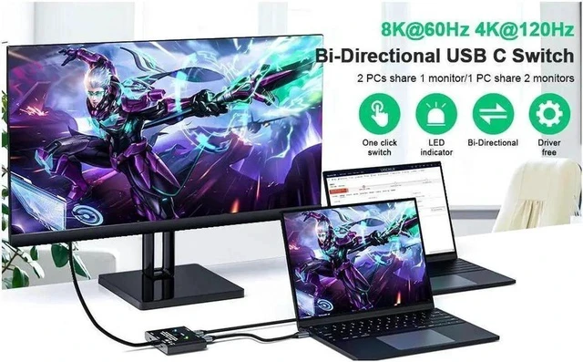 Alt view image 3 of 7 - USB C Switch Bi-Directional Switcher 1 in 2 Out/2 in 1 Out USB Switch Selector 2 Computers Share 1 Devices USB KVM Switch 8K@60Hz Video 10Gbps Data Transfer 100W Charging USB-C Cables
