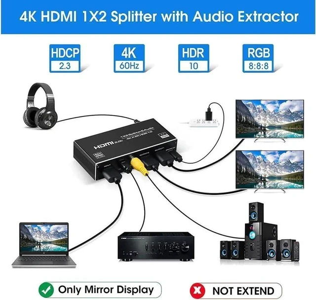 Alt view image 7 of 7 - HDMI Switch 4Kx2K@60Hz, HDMI Splitter 1 in 2 Out, with Audio Extractor(3.5mm, Coaxial & SPDIF audio out), Supports HDR, 4K, 3D, 1080P, Work for HDTV Xbox PS5/4/3, Blu-Ray Player DVD DVR