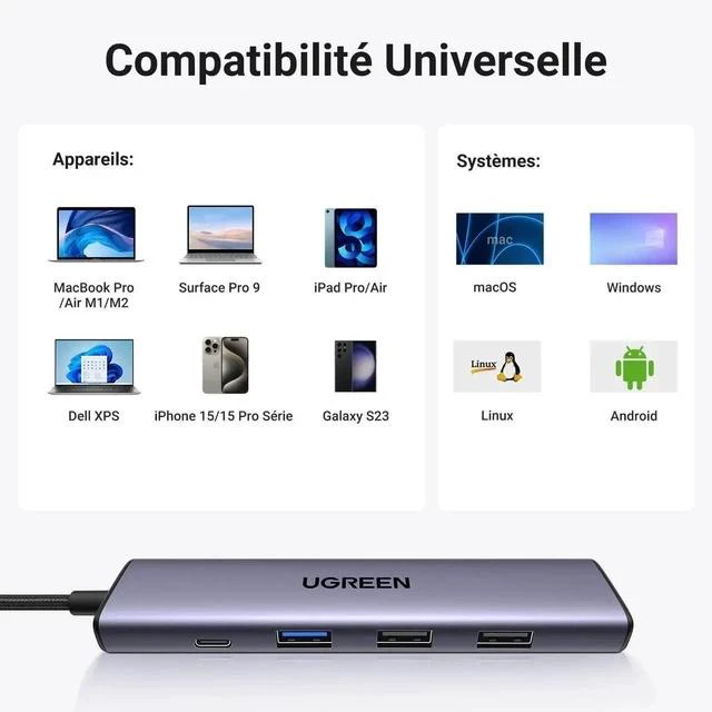 Alt view image 5 of 7 - UGREEN Revodok 105 5-in-1 USB C Multiport Adapter, 4K HDMI, 100W PD Charging, 3 USB-A Data Ports Portable USB C Dongle for MacBook Pro/Air, iPad Pro, iMac, iPhone 15 Pro/Pro Max, XPS, Thinkpad