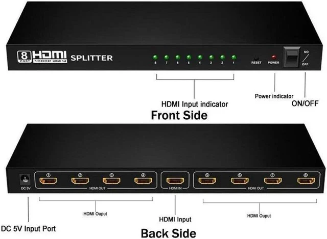 Alt view image 6 of 6 - Hdmi Splitter 1 in 8 Out V1.4b Powered Hdmi Video Splitter with AC Adaptor Duplicate/Mirror Screen Monitor Supports Ultra HD 1080P and 3D Resolutions (1 Input to 8 Outputs)