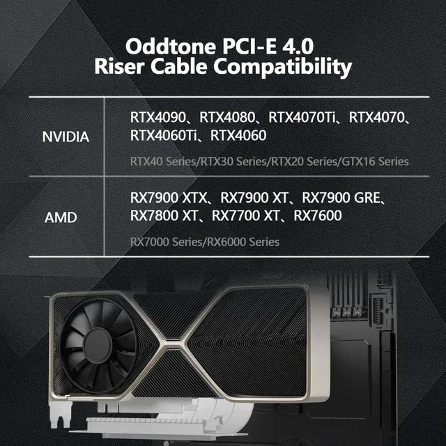Alt view image 5 of 7 - 200mm 90-Degree PCIe 4.0 x16 GPU Riser Cable, EMI Shielded Flexible PCI Express 4.0 Extender with 30AWG Wires & TPE Sleeves, Backward Compatible PCIe 3.0/2.0