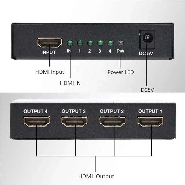 Alt view image 4 of 5 - 1 in 4 Out HDMI Splitter, 4K 2160P 3D HD Audio Video Splitter for Multi-Display Setup