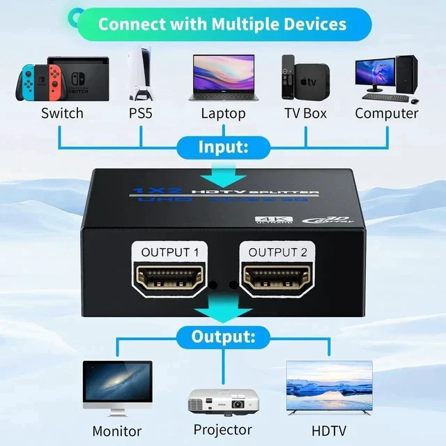 Alt view image 7 of 7 - 1 in 2 Out Powered HDMI Splitter 4K@30Hz, 1x2 HDMI Duplicate Mirror Adapter for Dual Monitors, Compatible with PS5/PS4/Xbox/Fire Stick/Blu-Ray/HDTV