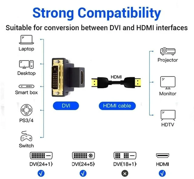 Alt view image 2 of 7 - 90 Degree Up Angled DVI Male to HDMI Female Bi-Directional Adapter, 4K 1080P Gold-Plated DVI-HDMI Video Converter for PC, Graphics Card & HDTV