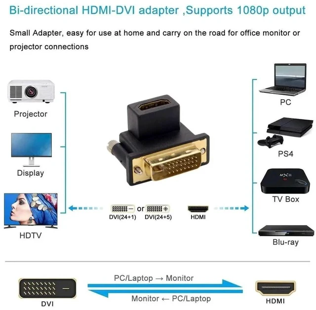 Alt view image 3 of 7 - 90 Degree Up Angled DVI Male to HDMI Female Bi-Directional Adapter, 4K 1080P Gold-Plated DVI-HDMI Video Converter for PC, Graphics Card & HDTV