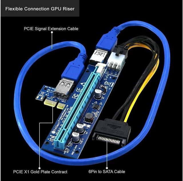 Alt view image 5 of 7 - PCI-E Riser for Bitcoin Litecoin ETH Coin Mining 6 PIN Powered PCIE Extension Cable GPU Riser Ethereum Mining ETH GPU Extension Cable PCIEX1 to PCIE X16 VER006C GPU Riser(Blue 6-PCS)