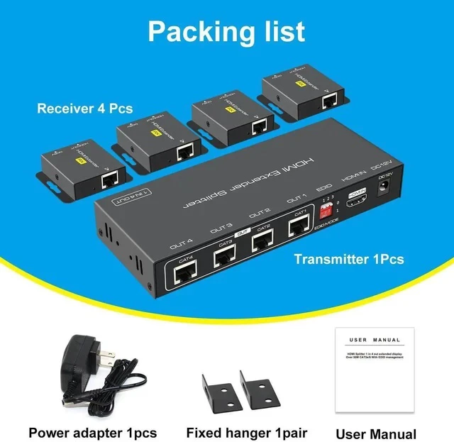 Alt view image 2 of 7 - HDMI Extender Splitter Up to 165ft 1 in 4 Out Over Cat5e or 6 or 7 Repeater Balun Ethernet Sender Transmitter Receiver Support 1080p EDID Presets POC is Only Need TX Power for Work