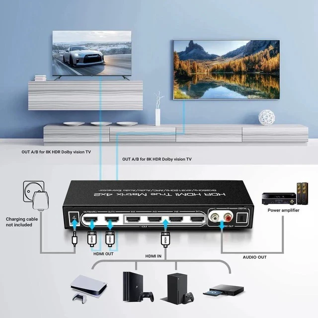 Alt view image 5 of 7 - 4x2 HDMI 2.1 Matrix Switch 4 in 2 Out 8K@60Hz with IR Remote, 48Gbps 8K HDMI Matrix Splitter, Support 4K@120Hz, HDR10, Dolby Vision, Dolby Atmos, HDCP2.3, ARC, SPDIF 5.1CH Audio Extractor for PS5, Xbo
