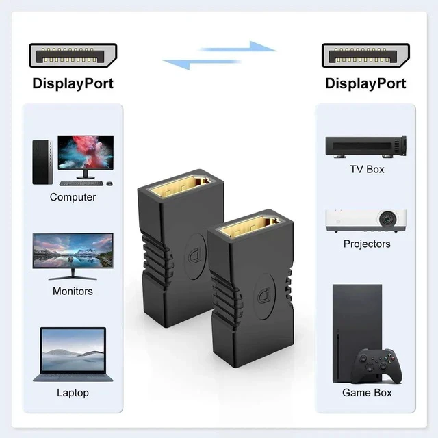Alt view image 7 of 7 - 2 Pack Gold-Plated DisplayPort Female to Female Coupler, DP Cable Extender Adapter Support 4K@60Hz, 3D Video & DP Ethernet for Monitor PC Projector