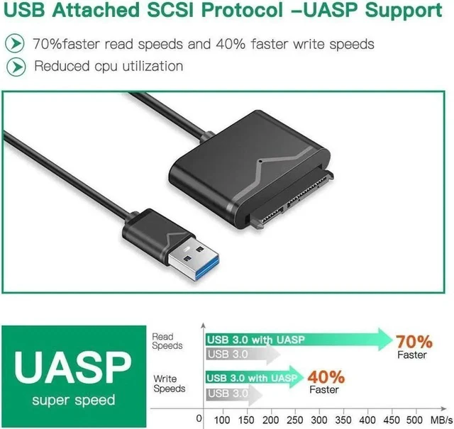 Alt view image 4 of 7 - USB 3.0 to SATA Converter External Hard Drive Adapter Kit for Universal 2.5/3.5 HDD/SSD Hard Drive Disk, Included 12V/2A (UT-3112)
