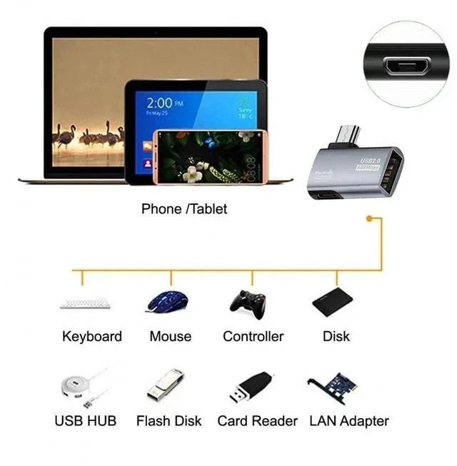 Alt view image 2 of 7 - 2-Pack 90° Left & Right Angled Micro USB 2.0 to USB A Female OTG Adapter, Micro USB Male to Type-A Female OTG Converter with Power Supply for Smartphones, Tablets