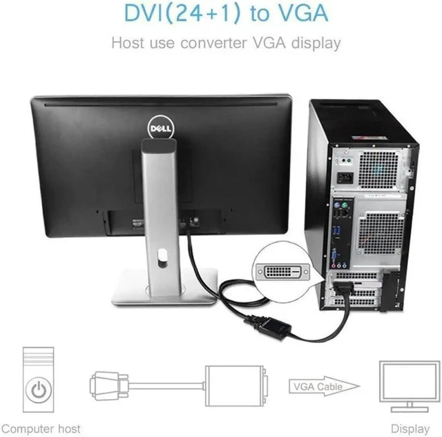 Alt view image 7 of 7 - Active DVI-D Dual Link 24+1 Male to VGA Female Video with Flat Cable Adapter Converter for DVI Device, Laptop, PC to VGA Displays, Monitors, Projectors