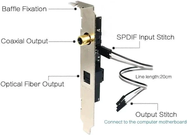 Alt view image 2 of 3 - 24BIT192KHz SPDIF Daughter Card Optical Fiber Coaxial Digital Sound Card Baffle DAC DTS Decoder for General Motherboard