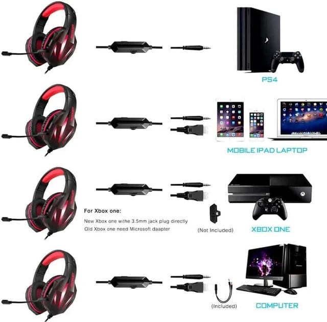 Alt view image 3 of 7 - Aomoproing Gemdeck PC Gaming Headset Over-Ear Gaming Headphones with Mic LED Light Noise Cancelling Red