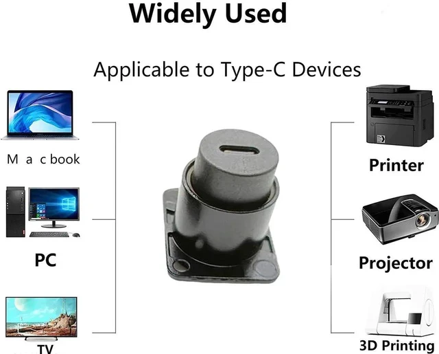 Alt view image 6 of 6 - D Type Panel Mount Adapter Coupler USB Type C 3.1 Female to Female Panel Fixed Pass Through Module Extension Converter Data Transmission for Audio Video Network Equipment