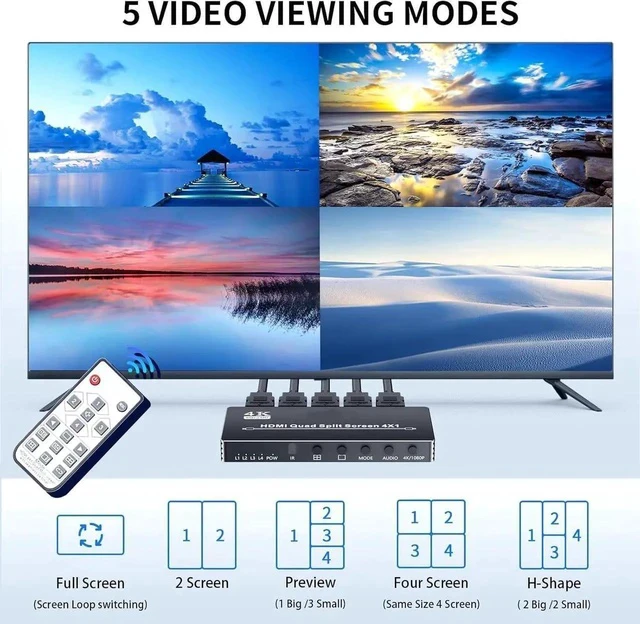 Alt view image 3 of 7 - HDMI Multi-Viewer 4X1, Seamless Switcher 4 in 1 Out, Quad Multi Viewer Switcher with IR Remote, Supports 4K 30Hz, 5 Display Modes for Security Camera, Gaming Consoles