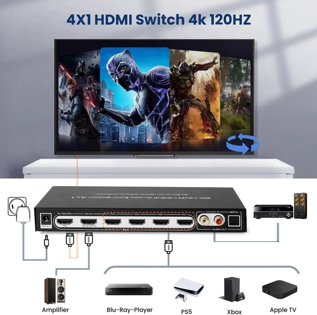 Alt view image 2 of 7 - 8K 60HZ HDMI Switch 4 In 1 Out with 7.1CH Audio Extractor and ARC, HDMI 2.1 Switch Audio Converter Support Optical, L/R Audio, 4x1 HDMI Switch with Remote Support CEC, UHD, HDCP2.2, 3D, 40Gbps