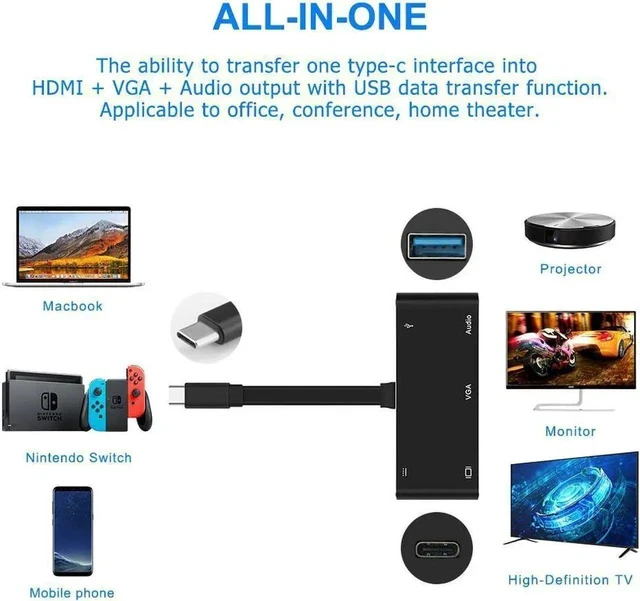Alt view image 6 of 7 - Ultimate 5-in-1 USB C Adapter Docking Hub, Type C Thunderbolt 3 to 4K UHD HDMI Docker Converter with VGA, USB 3.0,3.5 mm Stereo Audio/Mic,60W Power Delivery for MacBook Pro Black