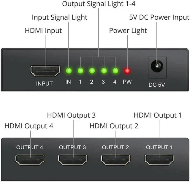 Alt view image 3 of 6 - HDMI Splitter 1 in 4 Out V1.4b Powered HDMI Video Splitter Compatible with DVD Player, Supports HD 1080P 4K and 3D Resolutions (1 Input to 4 Outputs)