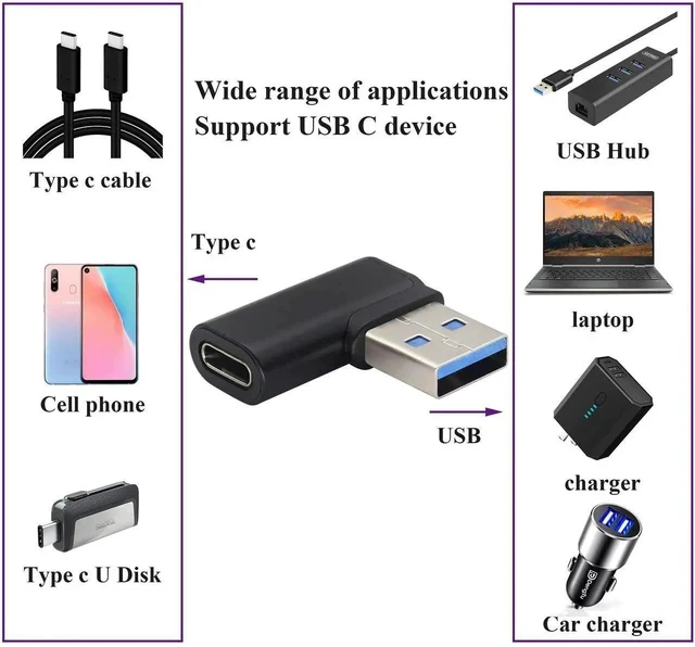 Alt view image 3 of 7 - 90 Degree USB C Female to USB 3.0 Male Adapter Right Angle USB Type C to USB 3.0 A Converter On The Go(OTG) for PC,Laptops,Power Banks,Chargers More USB and Type-C Devices (2 Pack-Black)