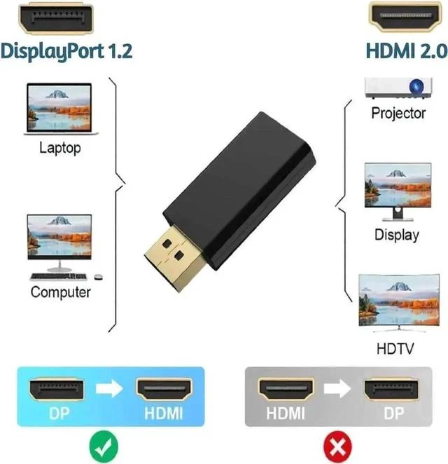 Alt view image 7 of 7 - 1 Pack Black DisplayPort Male to HDMI Female Adapter, Gold-Plated Passive DP to HDMI Video Converter for PCs, Laptops, HDTVs & Monitors