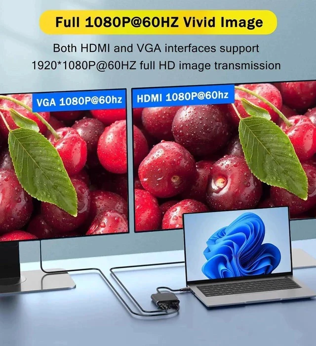 Alt view image 4 of 7 - 2-in-1 HDMI to HDMI VGA Dual Monitor Adapter, 1080P@60Hz HDMI Splitter Converter for Windows Mac Linux Laptops PC, Plug & Play