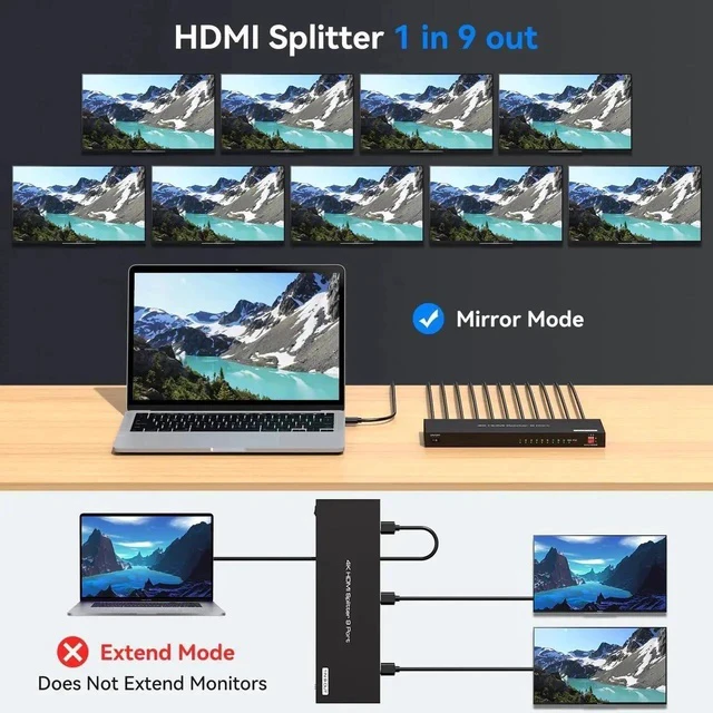 Alt view image 2 of 5 - HDMI Splitter 1x9 4K@60Hz 9 Port TV HDMI Monitor Splitter 1 in 9 Out for Exhibition Presentation Supports Resolutions up to 4K@60Hz at YUV420