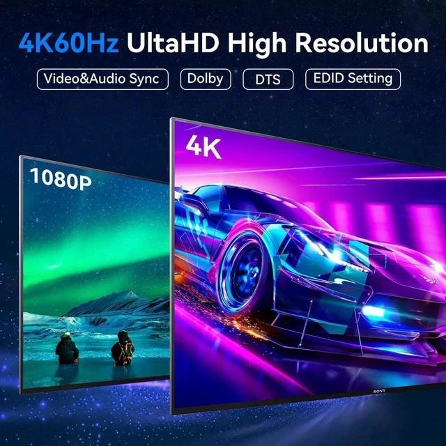 Main image of HDMI Splitter 1x9 4K@60Hz 9 Port TV HDMI Monitor Splitter 1 in 9 Out for Exhibition Presentation Supports Resolutions up to 4K@60Hz at YUV420
