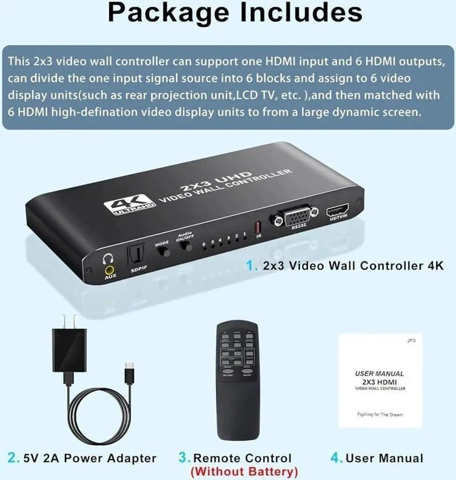 Alt view image 2 of 7 - 2x3 HDMI Video Wall Controller, 1080P@60Hz HDMI TV Wall Processor, 4K HDMI Video Image Processor, Support 14 Display Modes,1x1 1x2 1x3 1x4 1x5,1x6, 2x1, 2x2, 2x3, 3x1, 3x2, 4x1,5x1, 6x1