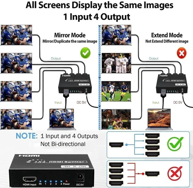 Alt view image 3 of 6 - HDMI Splitter 1 in 4 Out, 4Kx2K @30Hz