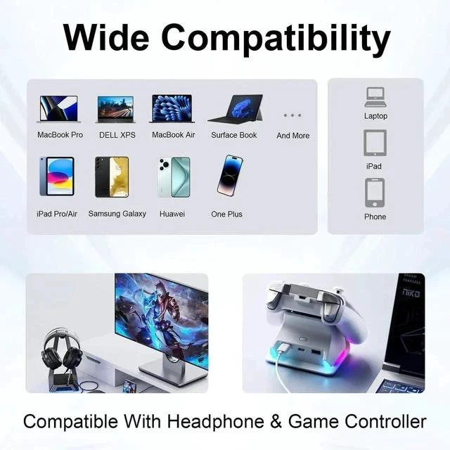 Alt view image 3 of 6 - USB Type C Extension Adapter 80Gbps, 240W USB C Extender Adapter Digital Display, 8K@60Hz Video Thunderbolt 5 Connector for Headphone,Game Controller, iPhone, Docking,OTG, White 2pcs
