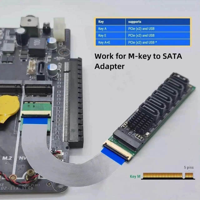 Alt view image 3 of 7 - NGFF 2230 A+E-Key Male to NVMe M-Key Female PCIe 4.0 Extension Flat Cable, M.2 SSD Riser Adapter Support 2230/2242/2260/2280 NVMe SSD for Laptop Motherboard