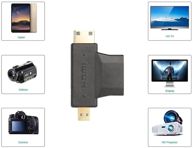 Alt view image 6 of 7 - 4 Pack 2-in-1 Mini & Micro HDMI Male to Standard HDMI Female Adapter, Gold-Plated Universal HDMI Extender Connector for Camera, Camcorder, Tablet & Laptop