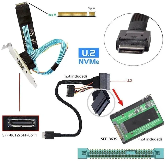 Alt view image 4 of 7 - 30cm PCIe 4.0 M.2 M-Key OCuLink Extension Cable, 2280 NGFF NVMe to SFF-8611/SFF-8612 Host Adapter with Full-Height & Low-Profile Bracket, for External eGPU Dock & U.2 NVMe SSD Storage Expansion