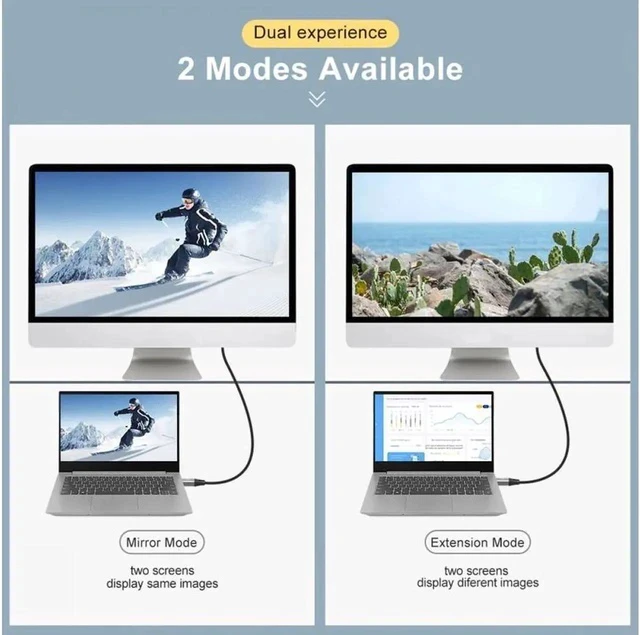 Alt view image 5 of 7 - Mini DisplayPort 1.4 Source to HDMI 2.0 Display 8K 60hz UHD 4K MINI-DP to HDMI Male Monitor Cable 6FT/1.8M