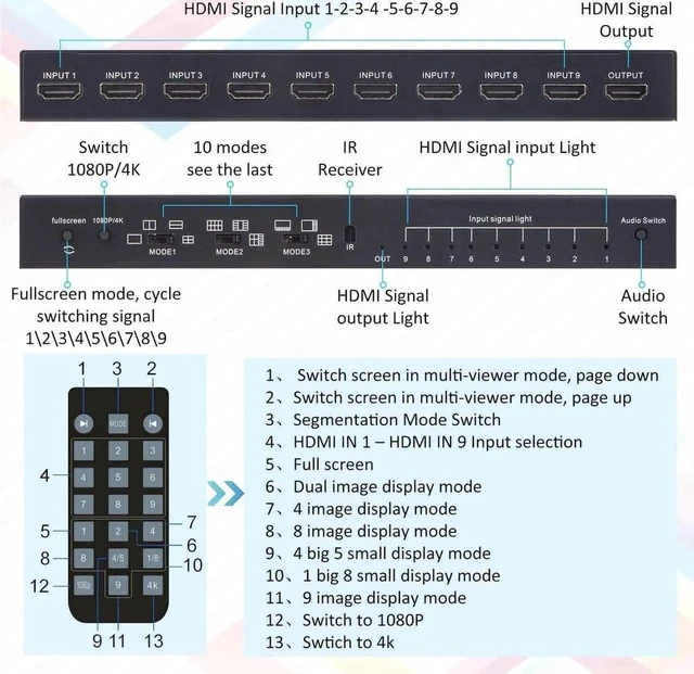 Alt view image 3 of 7 - 9x1 HDMI Multi-Viewer Seamless Switcher 9 in 1 Out with IR Remote, 10 Split Screen Modes, Supports 4K@30Hz & 1080P for Security Cameras, Gaming Consoles, PC Monitors